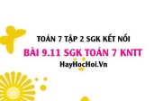 Bài 9.11 SGK Toán 7 Tập 2 Kết nối tri thức